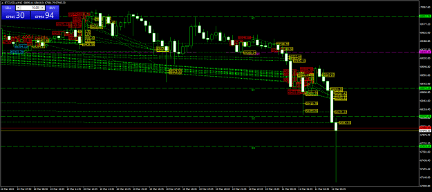 Click to Enlarge

Name: BTCUSD.aM15.png
Size: 31 KB