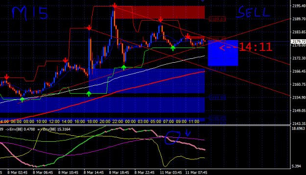 Click to Enlarge

Name: Gold.PNG
Size: 18 KB