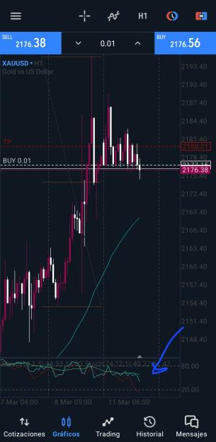 Click to Enlarge

Name: Screenshot_20240311_142213_MetaTrader 5.jpg
Size: 475 KB