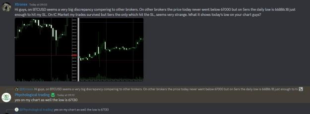 Click to Enlarge

Name: BTC2.jpg
Size: 89 KB