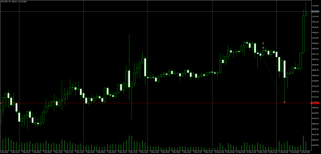 Click to Enlarge

Name: BTCUSDH1.png
Size: 15 KB