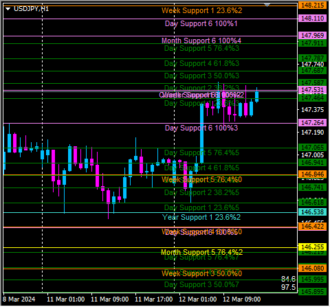 Click to Enlarge

Name: usdjpy1.png
Size: 14 KB