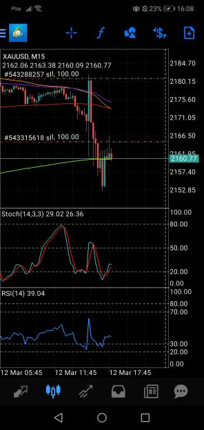 Click to Enlarge

Name: Screenshot_20240312_160806_net.metaquotes.metatrader4.jpg
Size: 600 KB