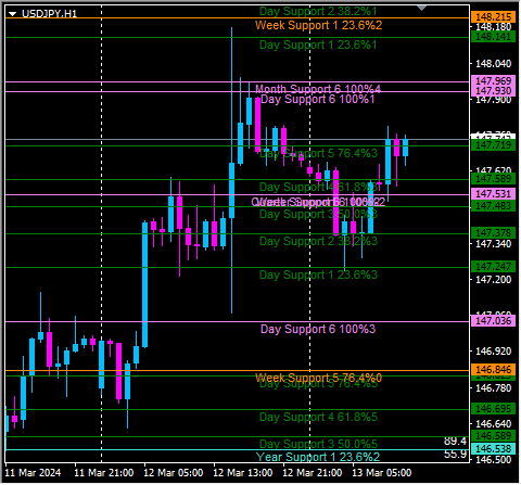 Click to Enlarge

Name: usdjpy1.png
Size: 11 KB