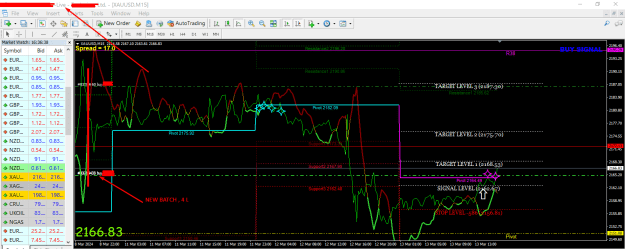 Click to Enlarge

Name: Gann+.png
Size: 48 KB