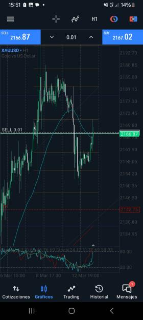 Click to Enlarge

Name: Screenshot_20240313_155111_MetaTrader 5.jpg
Size: 596 KB