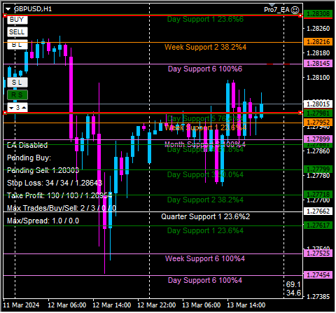 Click to Enlarge

Name: gbpusd.png
Size: 13 KB