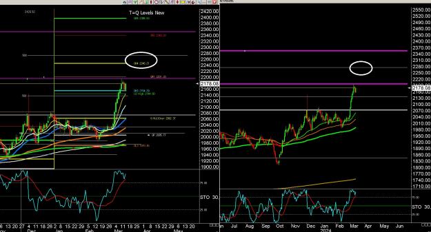 Click to Enlarge

Name: 6 gbp weekly.jpg
Size: 431 KB