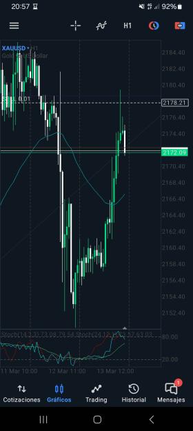 Click to Enlarge

Name: Screenshot_20240313_205700_MetaTrader 5.jpg
Size: 490 KB