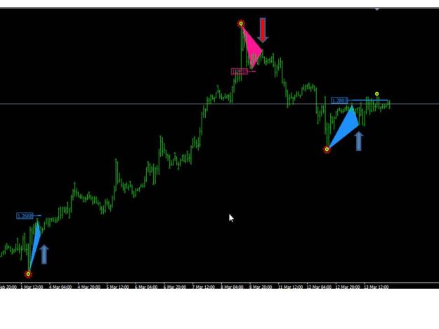 Click to Enlarge

Name: semafor arrow.jpg
Size: 35 KB