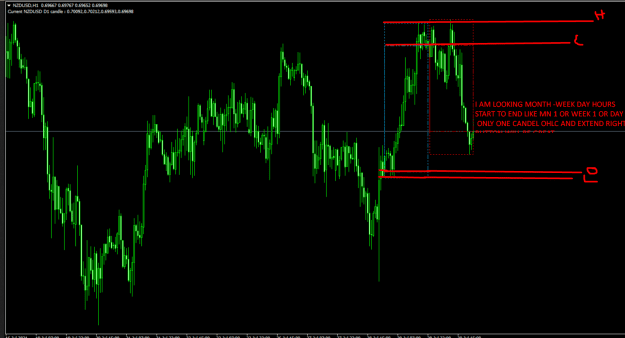 Click to Enlarge

Name: OPEN HI LO CLOSE CANDLE.png
Size: 39 KB