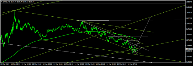 Click to Enlarge

Name: GOLDM122.png
Size: 14 KB