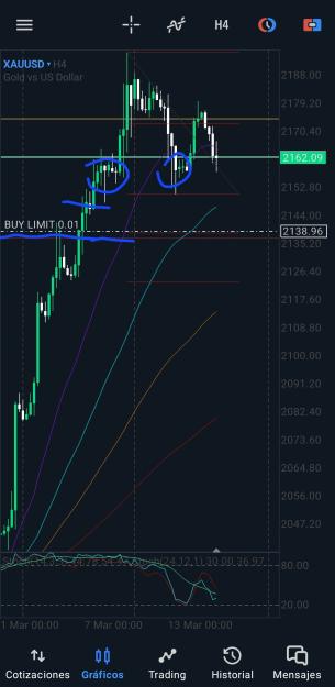 Click to Enlarge

Name: Screenshot_20240314_160152_MetaTrader 5.jpg
Size: 508 KB