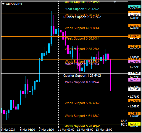 Click to Enlarge

Name: gbpusd4.png
Size: 11 KB