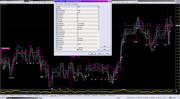 Click to Enlarge

Name: Keltner X2 SQ AA MTF TT_12-03-2024.png
Size: 68 KB