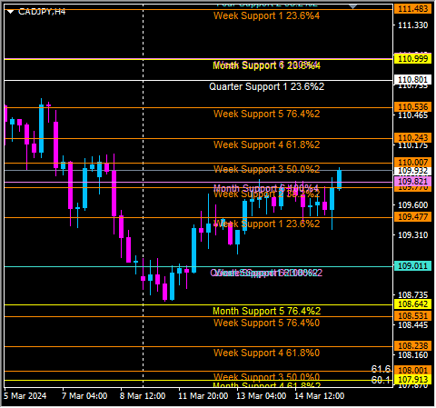 Click to Enlarge

Name: cadjpy.png
Size: 12 KB