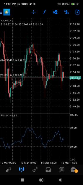 Click to Enlarge

Name: Screenshot_2024-03-15-23-08-19-879_net.metaquotes.metatrader4.jpg
Size: 641 KB