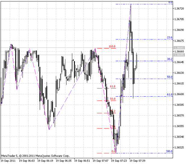Click to Enlarge

Name: zigzag_nk_fibo.png
Size: 9 KB