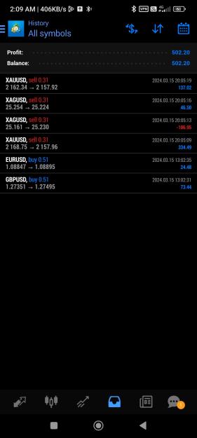 Click to Enlarge

Name: Screenshot_2024-03-16-02-09-05-148_net.metaquotes.metatrader4.jpg
Size: 283 KB