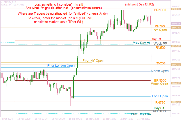 Click to Enlarge

Name: GBPJPYM15  attracted or enticed.png
Size: 23 KB