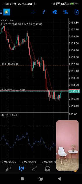 Click to Enlarge

Name: Screenshot_2024-03-18-12-19-26-771_net.metaquotes.metatrader4.jpg
Size: 657 KB