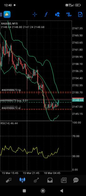 Click to Enlarge

Name: Screenshot_2024-03-18-12-40-16-537_net.metaquotes.metatrader4.jpg
Size: 694 KB
