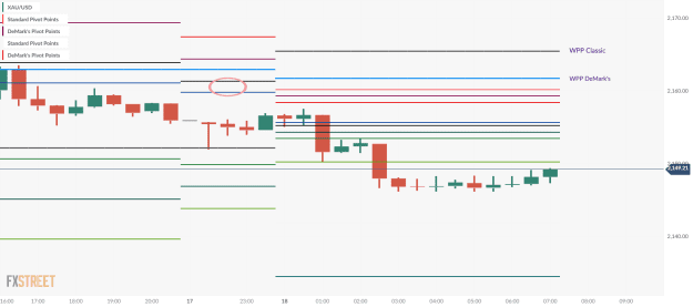 Click to Enlarge

Name: XAU_USD-7.png 18 03 4 a.png
Size: 20 KB