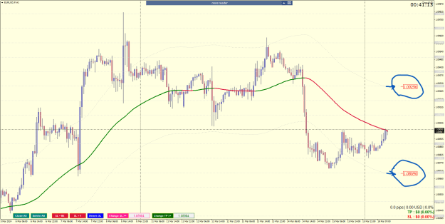 Click to Enlarge

Name: EURUSD.FH1.png
Size: 34 KB