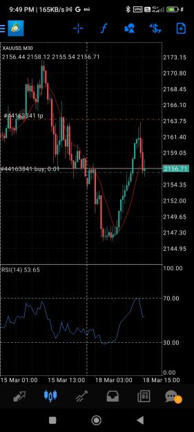 Click to Enlarge

Name: Screenshot_2024-03-18-21-49-33-373_net.metaquotes.metatrader4.jpg
Size: 607 KB