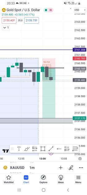Click to Enlarge

Name: Screenshot_20240318-203303_TradingView.jpg
Size: 423 KB