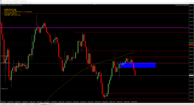 Click to Enlarge

Name: xau chart.PNG
Size: 37 KB
