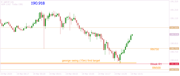 Click to Enlarge

Name: GBPJPYM1 quick +10p tricky day.png
Size: 10 KB