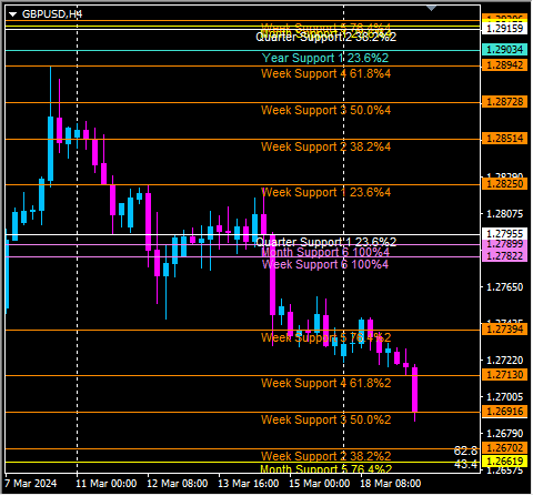 Click to Enlarge

Name: gbpusd4.png
Size: 10 KB