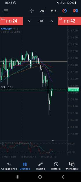 Click to Enlarge

Name: Screenshot_20240319_104518_MetaTrader 5.jpg
Size: 474 KB
