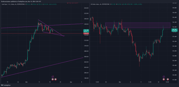 Click to Enlarge

Name: USDX_2024-03-19_20-01-41.png
Size: 49 KB