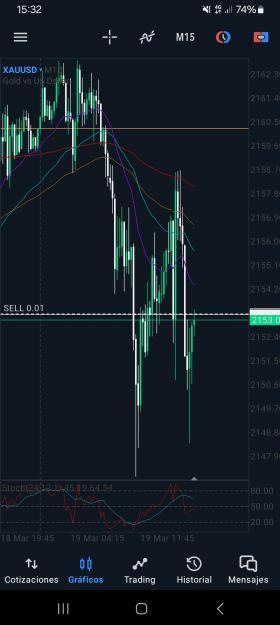 Click to Enlarge

Name: Screenshot_20240319_153233_MetaTrader 5.jpg
Size: 494 KB