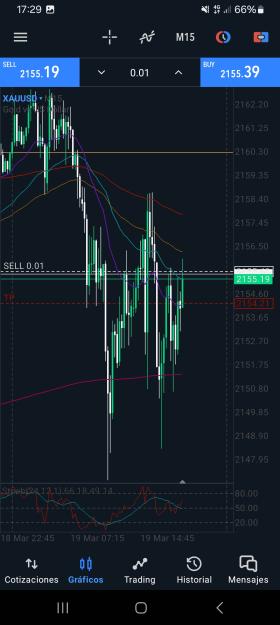 Click to Enlarge

Name: Screenshot_20240319_172920_MetaTrader 5.jpg
Size: 552 KB