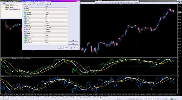 Click to Enlarge

Name: WPR,STOX Recalculated AIS_22-11-2023.png
Size: 61 KB