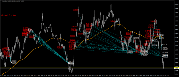 Click to Enlarge

Name: XAUUSD.aM1.png
Size: 45 KB