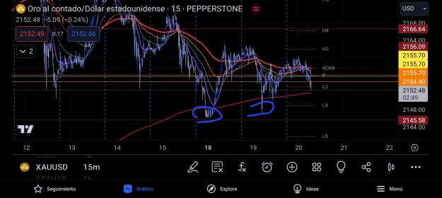 Click to Enlarge

Name: Screenshot_20240320_112724_TradingView.jpg
Size: 671 KB