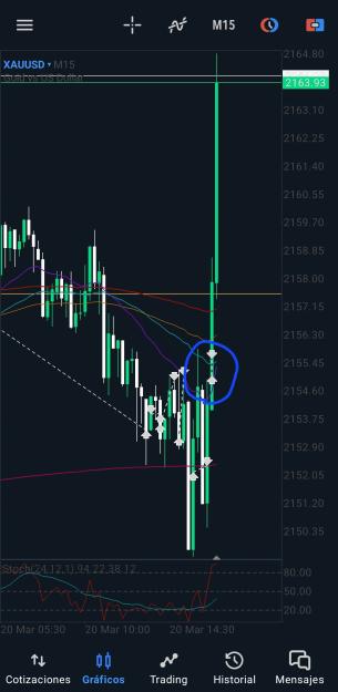 Click to Enlarge

Name: Screenshot_20240320_150548_MetaTrader 5.jpg
Size: 456 KB