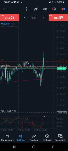 Click to Enlarge

Name: Screenshot_20240320_160039_MetaTrader 5.jpg
Size: 546 KB