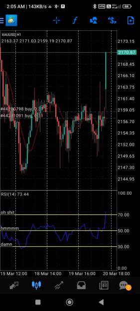 Click to Enlarge

Name: Screenshot_2024-03-21-02-05-06-911_net.metaquotes.metatrader4.jpg
Size: 662 KB