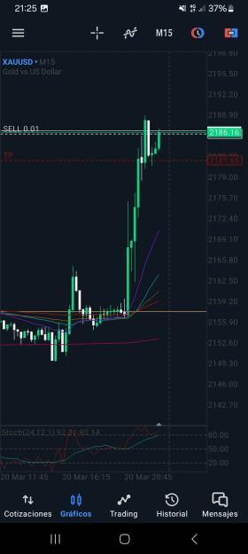 Click to Enlarge

Name: Screenshot_20240320_212504_MetaTrader 5.jpg
Size: 444 KB