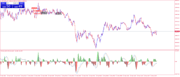 Click to Enlarge

Name: BTCUSD.aM1.png
Size: 29 KB