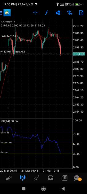 Click to Enlarge

Name: Screenshot_2024-03-21-21-56-35-465_net.metaquotes.metatrader4.jpg
Size: 582 KB
