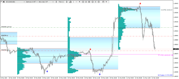Click to Enlarge

Name: EURUSD+M15.png
Size: 19 KB