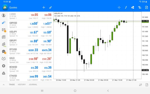 Click to Enlarge

Name: Screenshot_20240321-195922_MetaTrader 4.jpg
Size: 843 KB