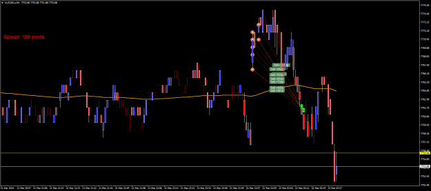 Click to Enlarge

Name: AUS200.aM1.png
Size: 17 KB