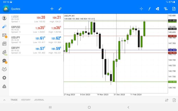 Click to Enlarge

Name: Screenshot_20240322-031636_MetaTrader 4.jpg
Size: 753 KB